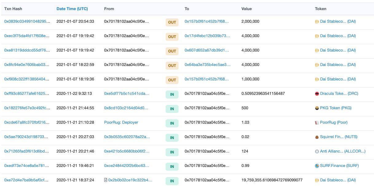 慢雾：Pickle Finance pDAI池被盗资金发生异动，1500万 DAI 被转移