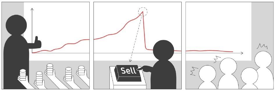 如何評估一個DeFi項目的耕收風險及效益？