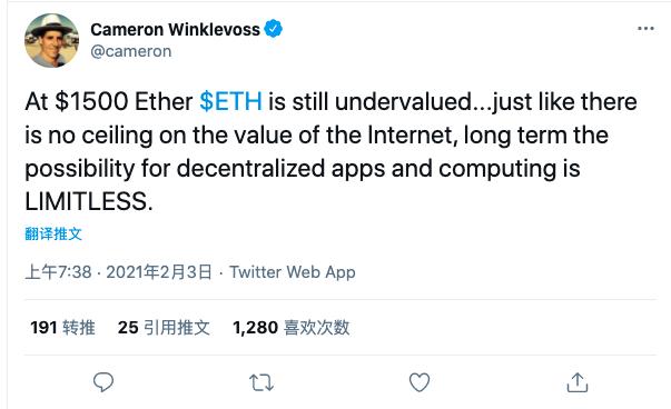 Gemini联合创始人：1500美元ETH仍然被低估