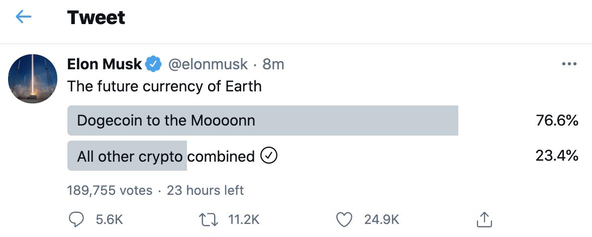 马斯克在推特发起未来地球货币调查提到狗狗币