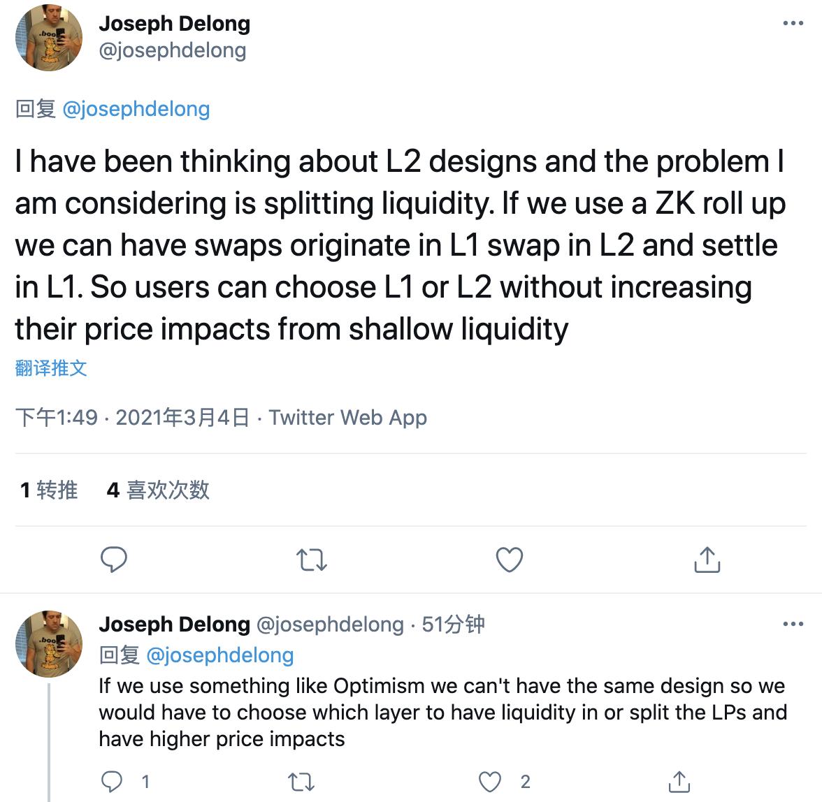 SushiSwap CTO：使用ZKRollup不会因为流动性不足对于价格产生影响