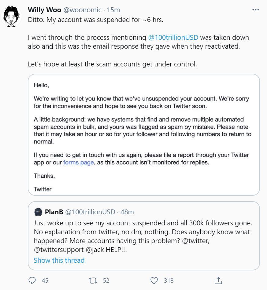 推特封禁加密账户更新：误将Willy Woo账户标记为垃圾邮件
