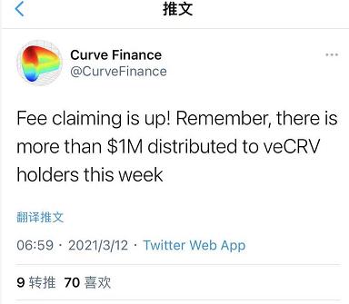Curve本周将为veCRV持有者分发超100万美元交易费 