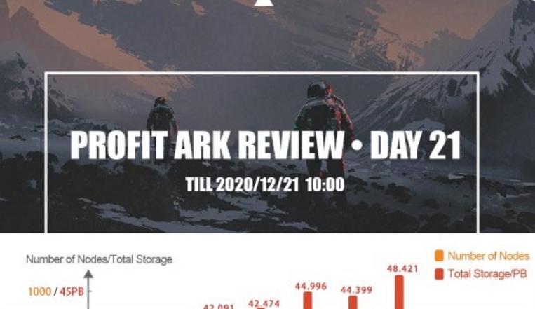 대화 Crust 브랜드 책임자 유안: 폴카 생태계에 집중, 분산 저장 경로를 정조준하다