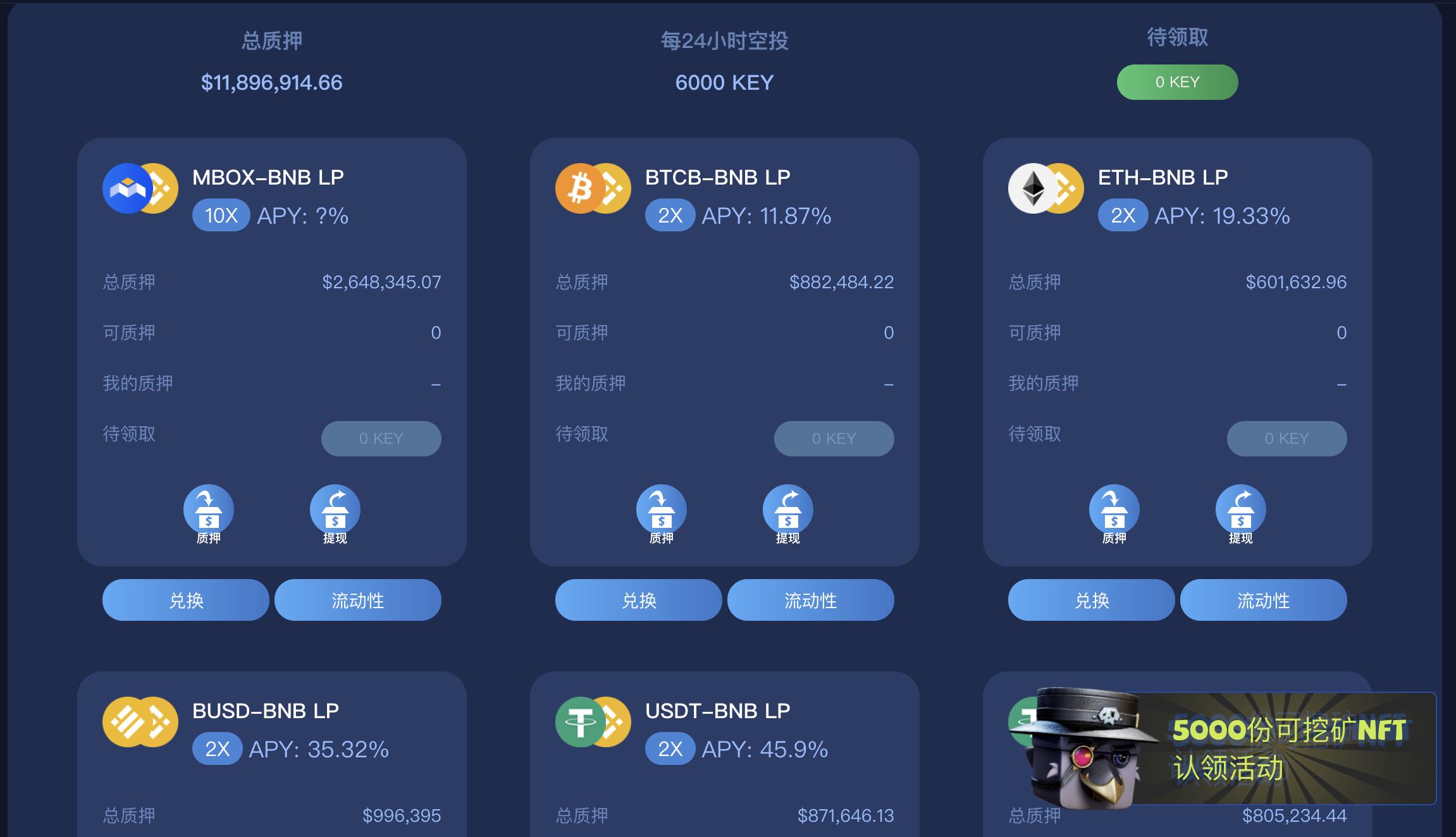 MOBOX上线24小时锁仓突破1500万美元，NFT空投已全部发放完毕