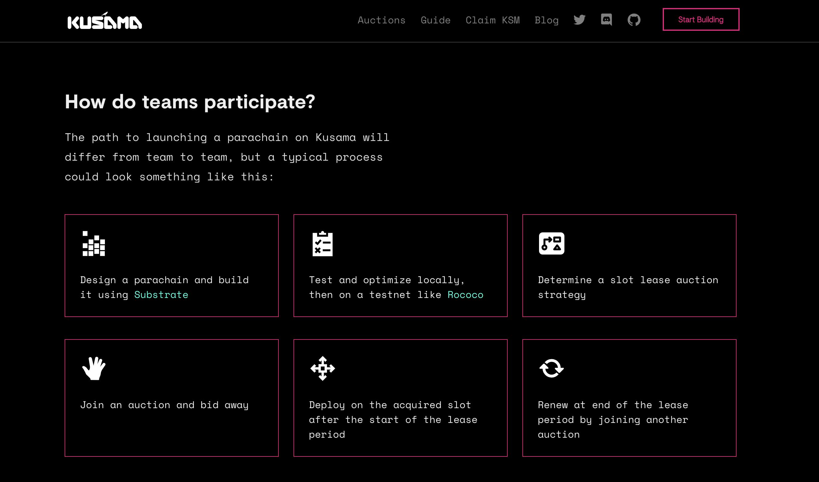 波卡实验网络 Kusama 已上线平行链拍卖介绍网页，涵盖流程和常见问题