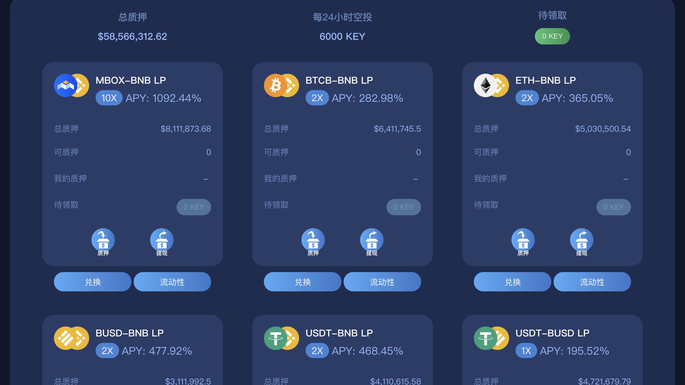 MOBOX平台锁仓金额突破5800万美金，MOMO农场已经更新升级预览