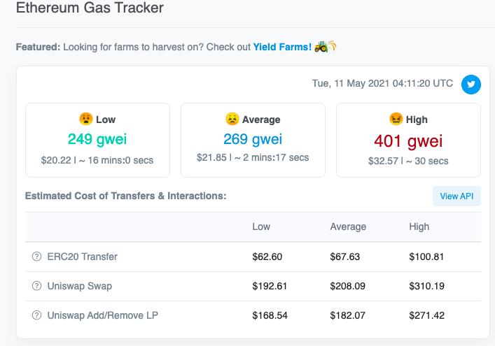 以太坊Gas暴涨至401gwei，或因SHIB等“动物币”交易过热