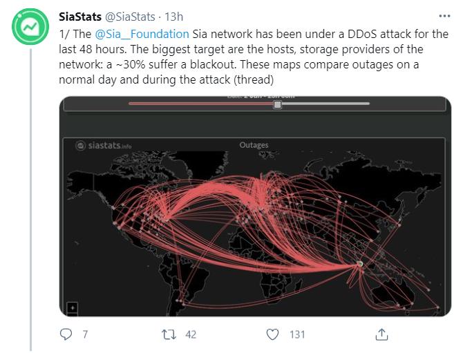 去中心化存储项目Sia网络受到DDoS攻击，约30%的主机中断
