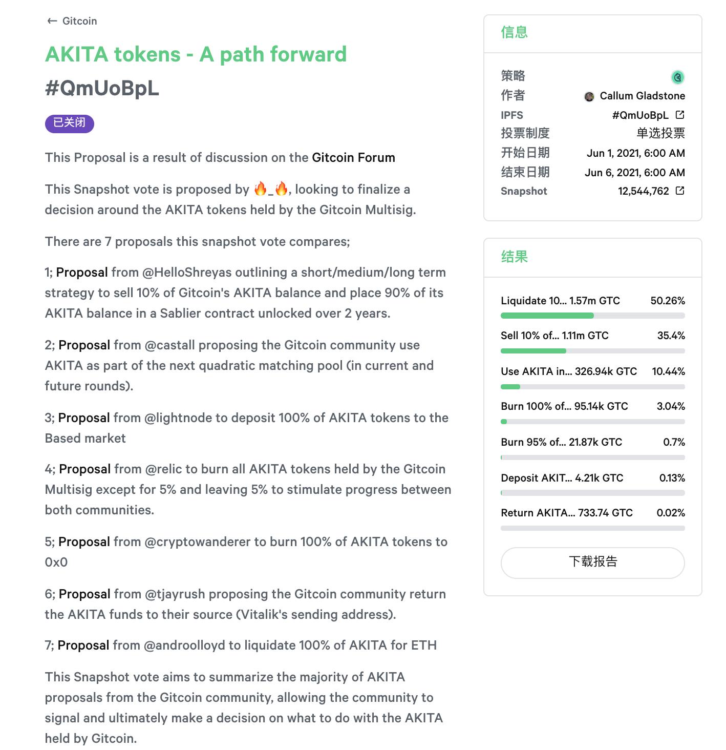 Gitcoin 社区通过提案投票决定将V神捐赠的全部 AKITA 兑换为ETH