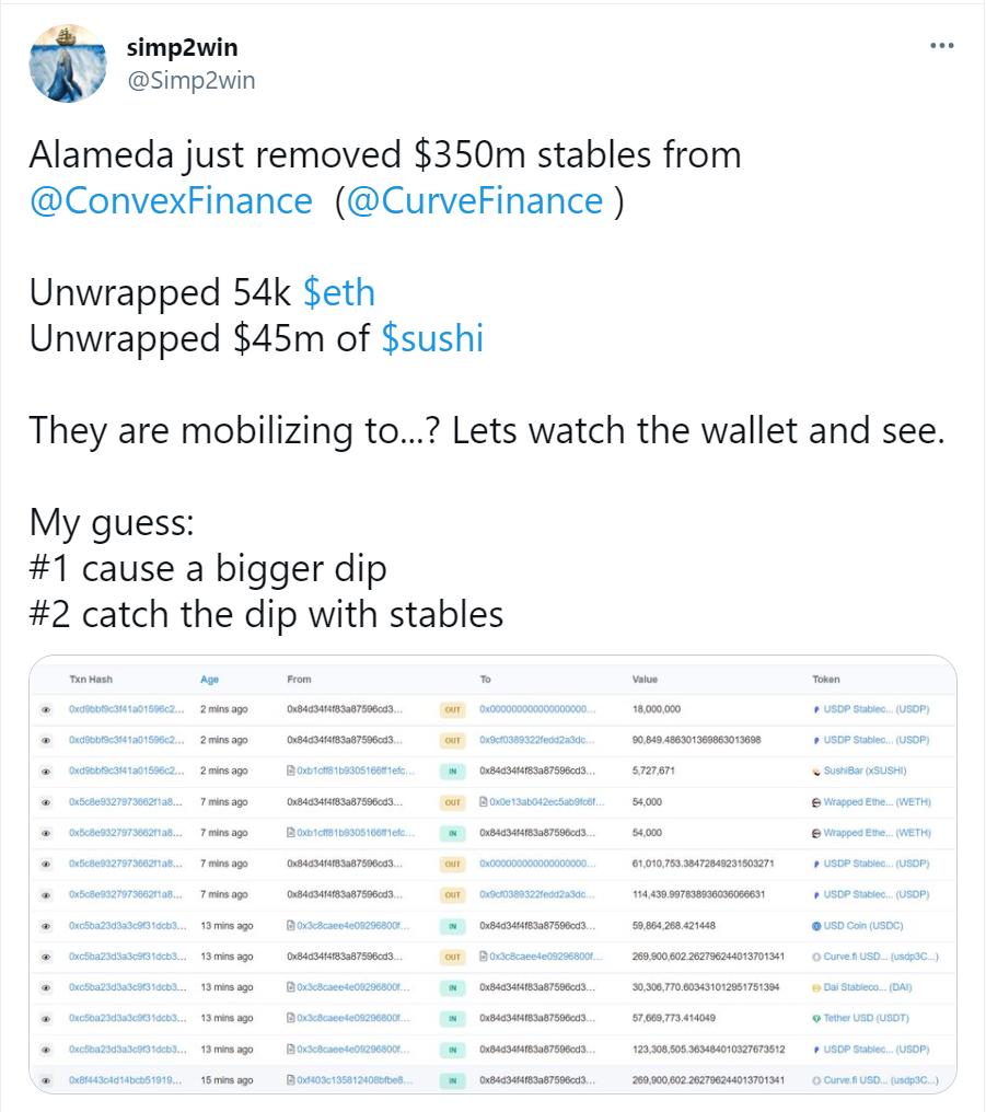 Alameda从Convex撤出3.5亿美元稳定币、5.4万枚ETH与4500万枚SUSHI