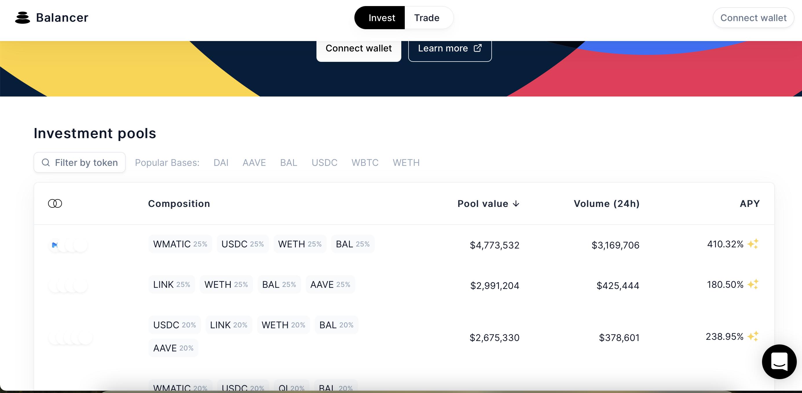 Balancer 已在以太坊扩容方案 Polygon 网络部署并推出激励池