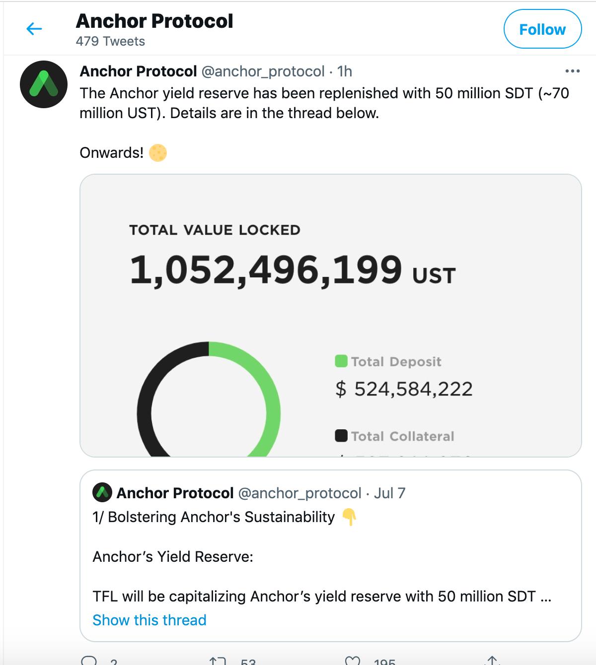 DeFi固定利率协议Anchor Protocol获得Terraform Labs约7000万美元拨款