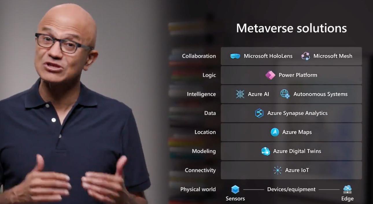 微软宣布推出企业级元宇宙技术解决方案