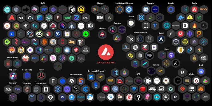 锁仓量3天流入10亿美元，雪崩协议做对了什么？
