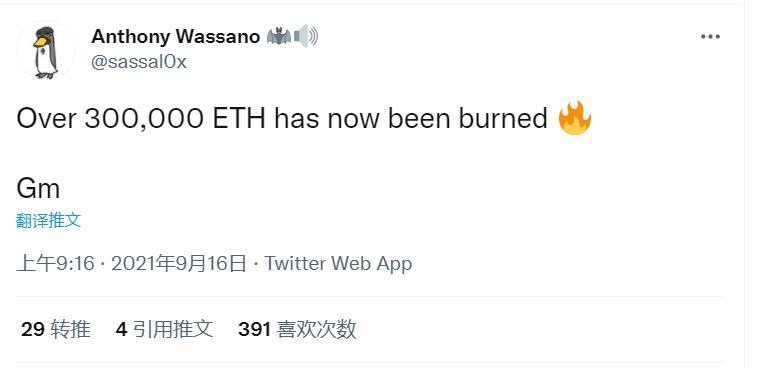 自8月初伦敦升级以来，共超过10亿美元的ETH已被烧毁