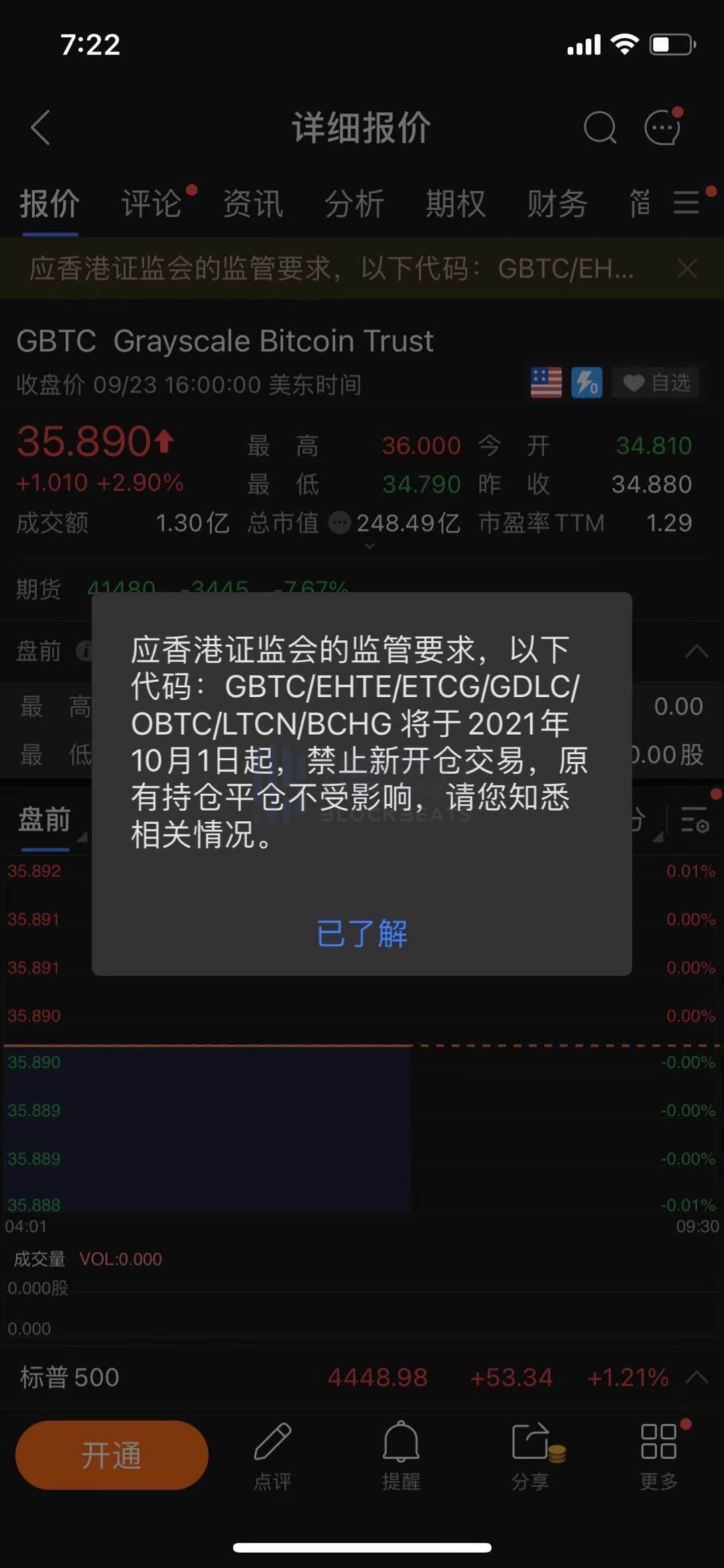富途：将于10月1日起禁止新开仓GBTC、EHTE等股票交易