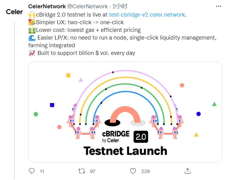 Celer 宣布 cBridge 2.0 测试网上线，主网预计将在11月中下旬上线