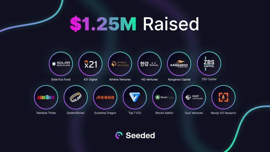 去中心化借贷平台Seeded Network完成125万美元融资，X21 Digital等参投