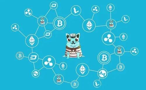 Exploring the Transformation of Economic Models in Blockchain Games: Taking GameFi Land Assets as an Example