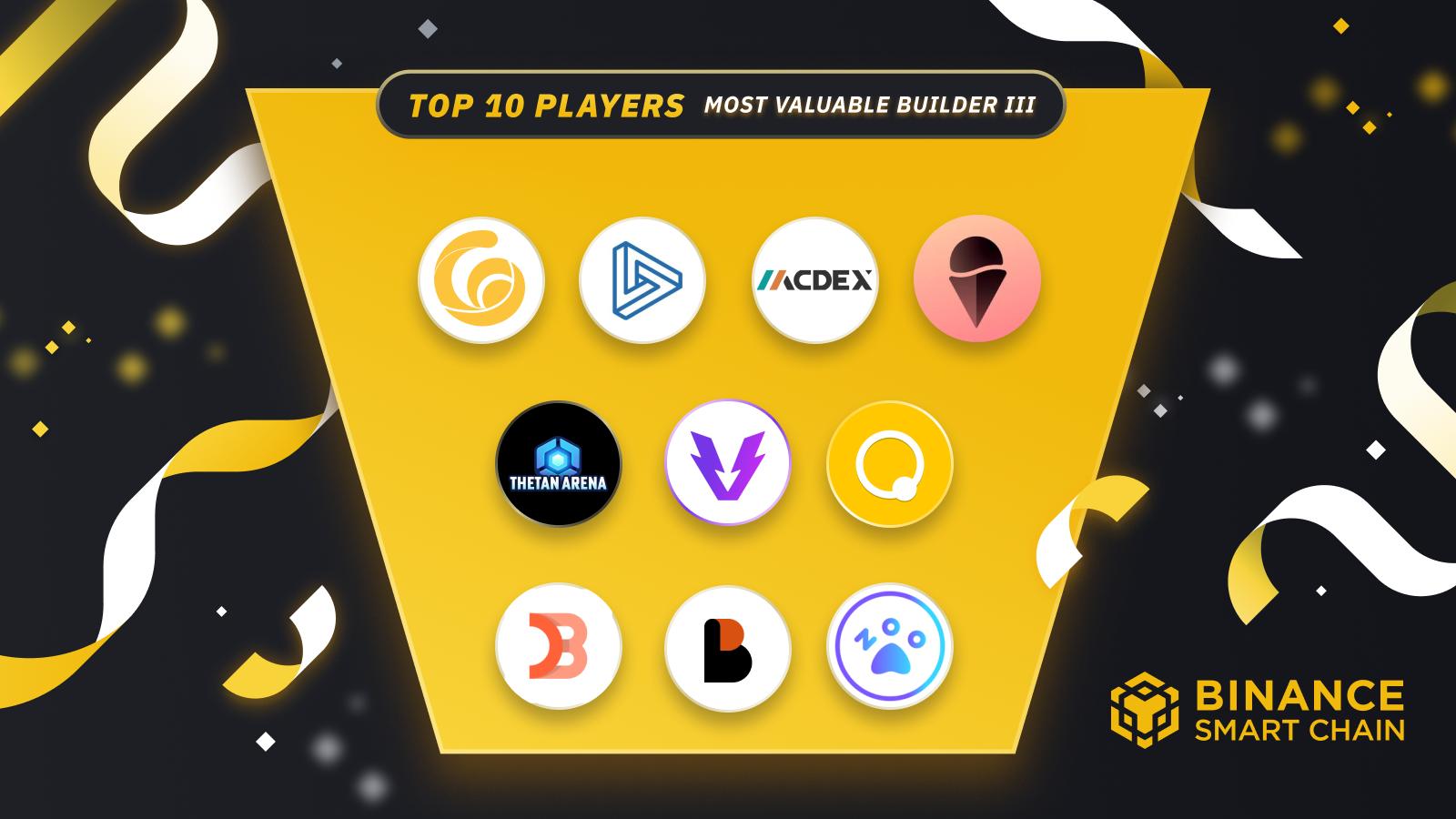 BSC公布MVBIII评选结果，DeBank、MCDEX等10个项目入围