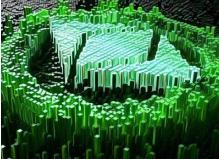 Composability vs Modularity, who is the C position of blockchain?