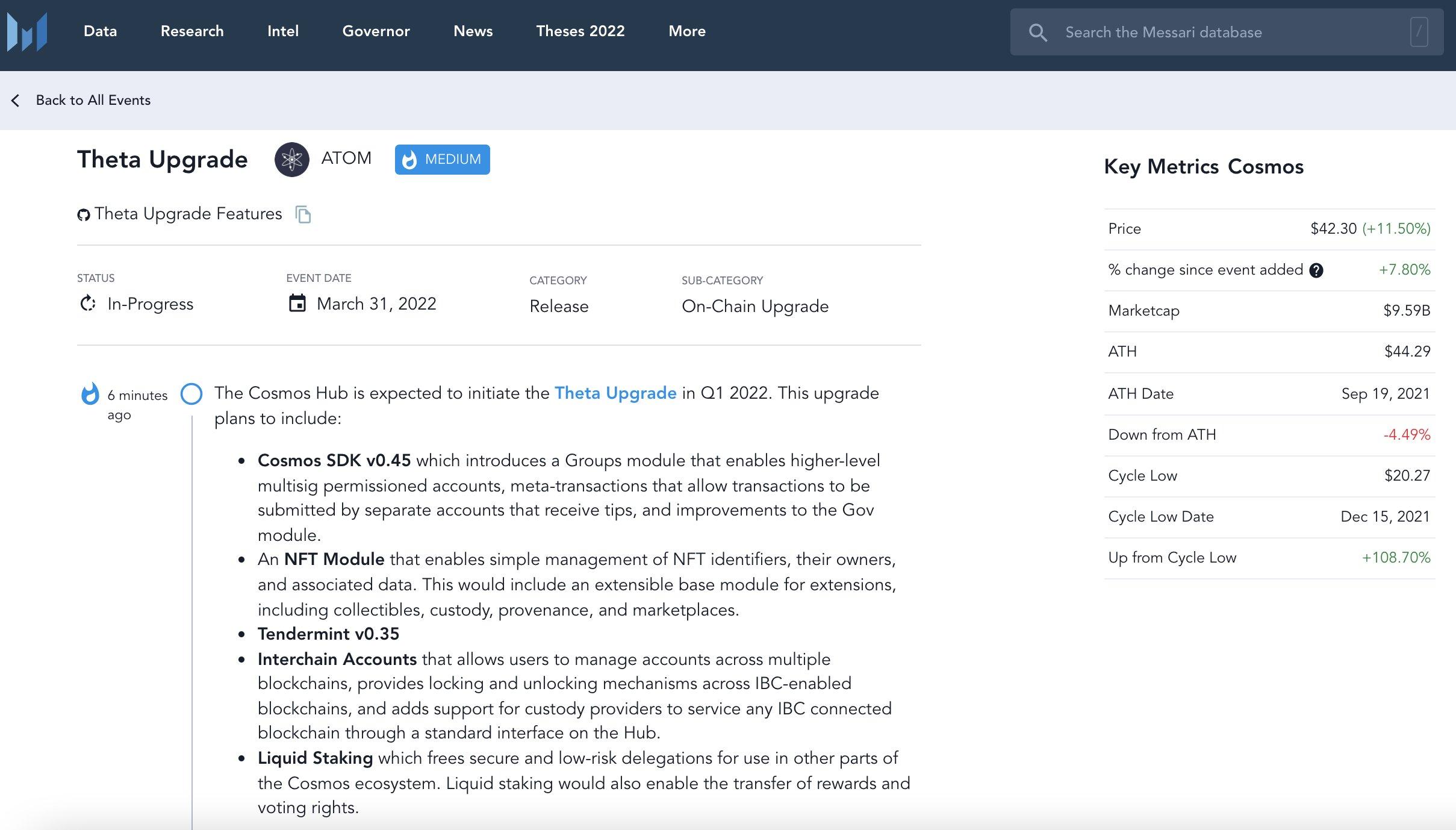Cosmos Theta升级拟于Q1进行，将启用NFT模块、跨链账户等功能
