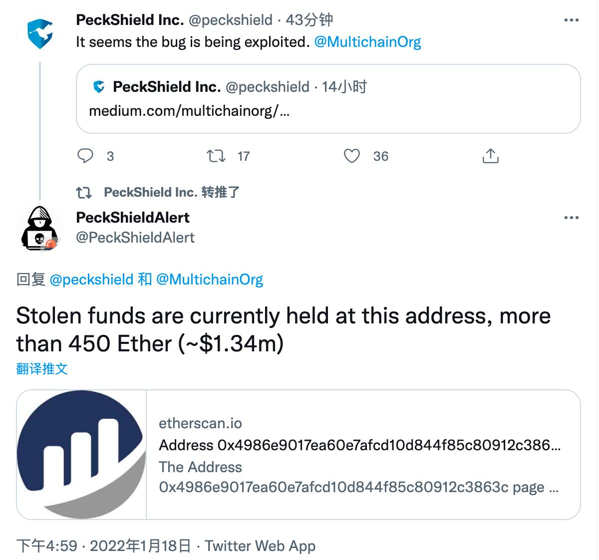 派盾：Multichain 此前报告的漏洞已被黑客利用，超 134 万美元被盗