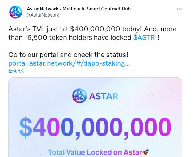 波卡平行链Astar Network TVL达4亿美元