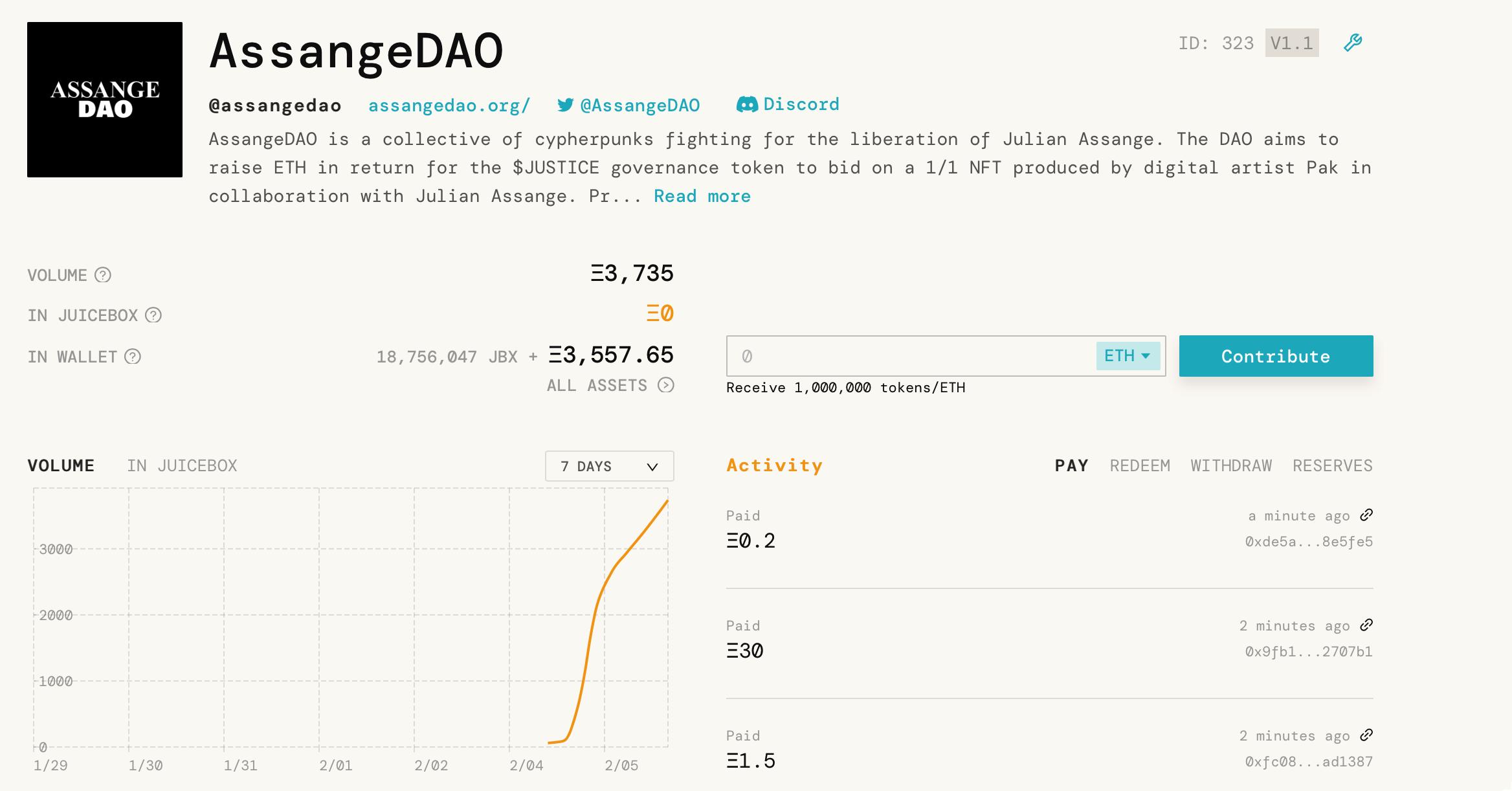 以维基解密创始人命名的AssangeDAO发起捐赠筹款，现已募集3,735枚ETH