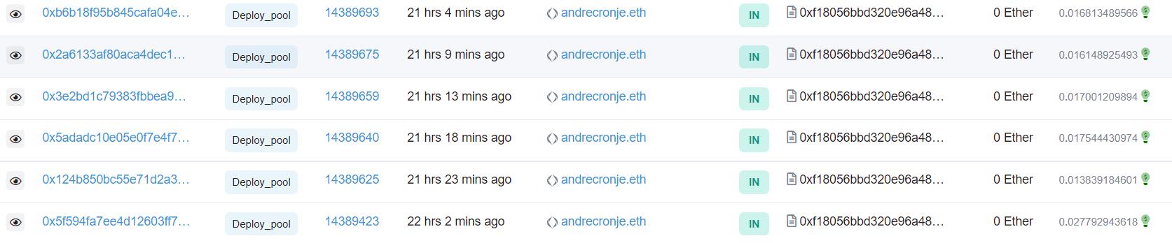 Andre Cronje昨日在Curve上部署6个Fixed Forex外汇稳定币池