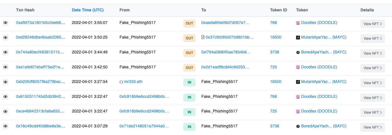 慢雾：周杰伦NFT被盗疑似为遭遇钓鱼攻击