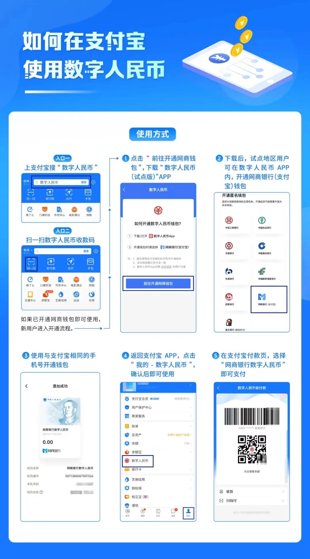 支付宝上线“数字人民币”小程序，支持收付款等功能