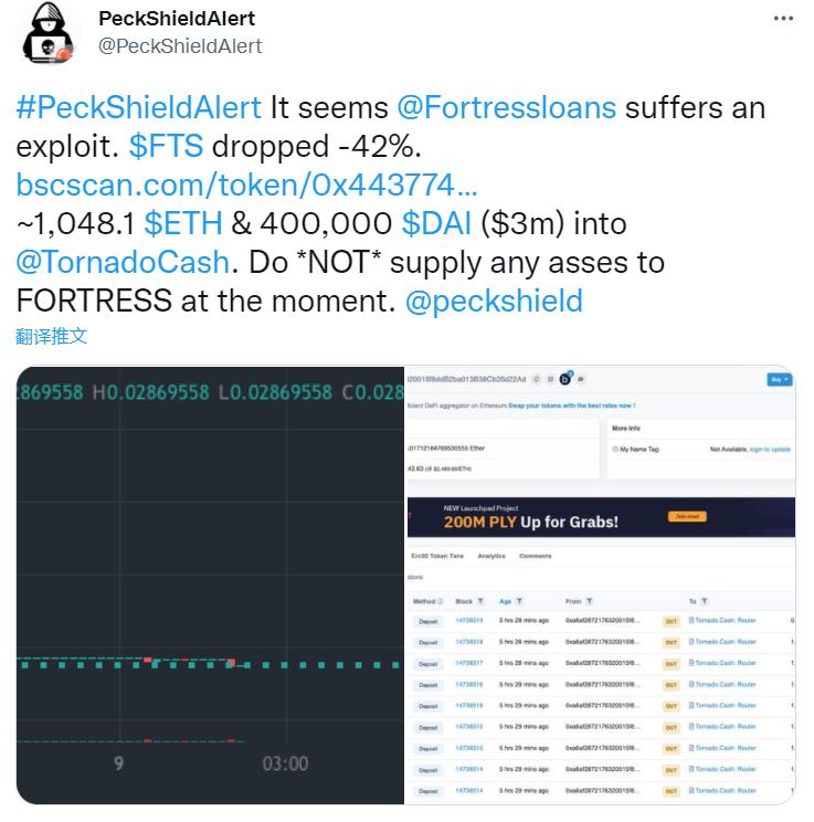 派盾：BNB Chain上借贷协议Fortress Protocol疑似遭攻击