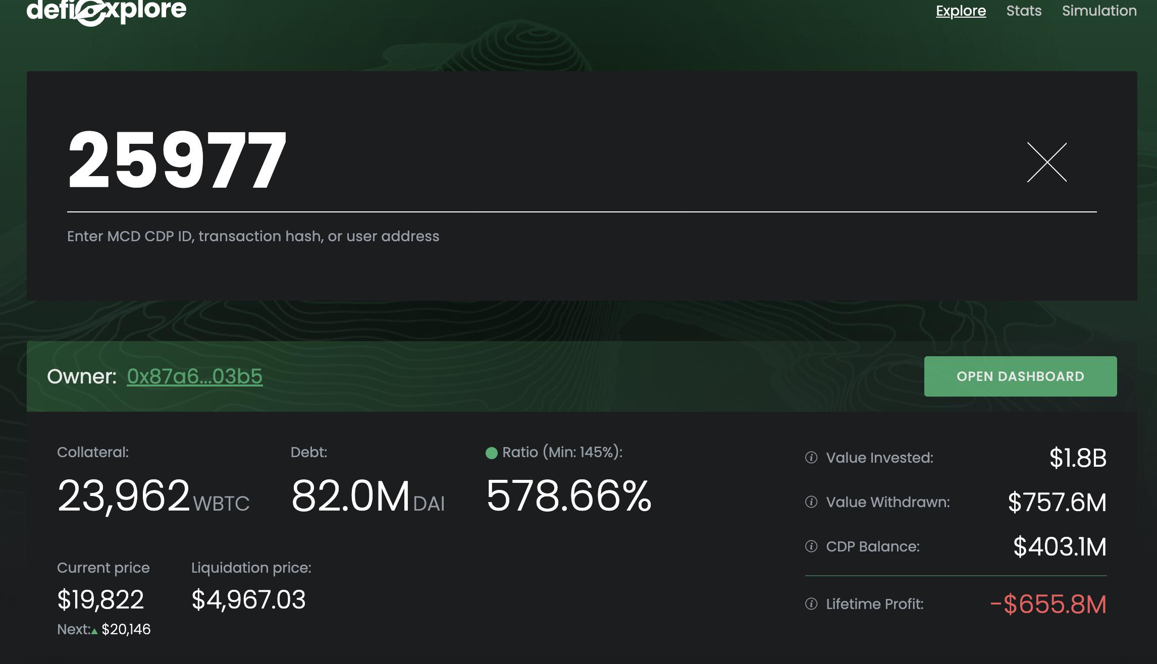 Celsius 再次偿还 6400 万美元比特币贷款，清算价格已降至 4967 美元