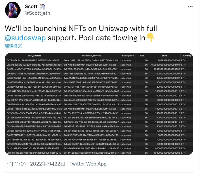 Uniswap 将通过集成 sudoswap 实现NFT交易