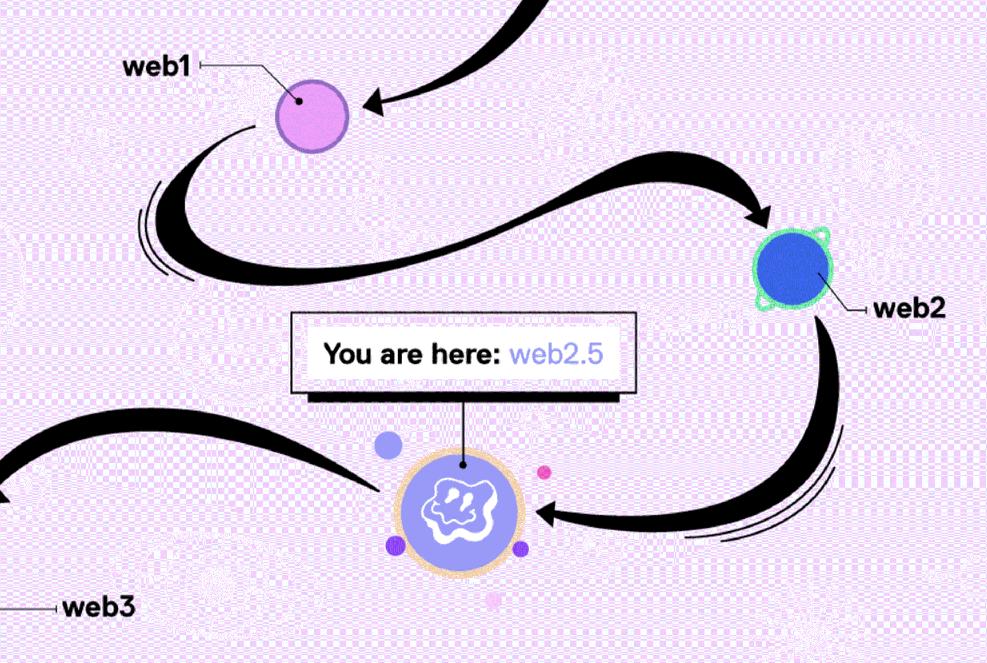 漫談Web2.5 ：退いて進む、Web3の栄光ある「妥協」