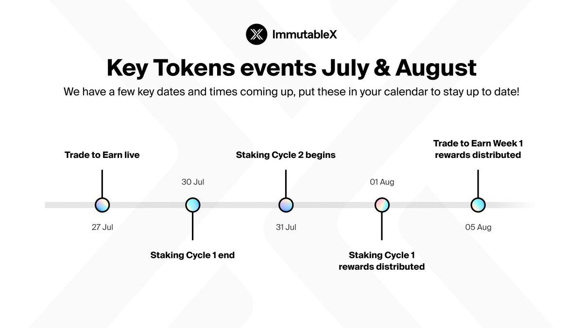 Immutable X 将于 7 月 31 日开启新一轮质押活动