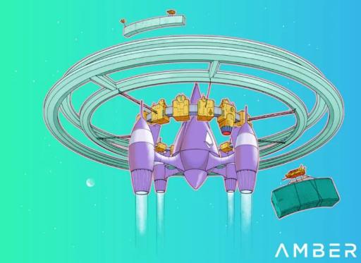 イーサリアムのマージの進捗とマージ後のMEVとマイナーについて詳述する