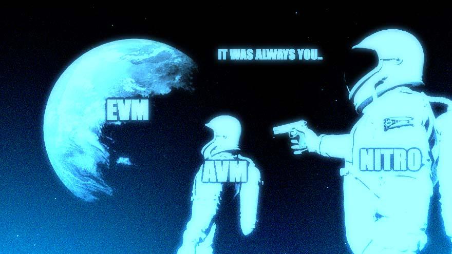 Arbitrum Nitro 白皮書速讀：如何更兼容 EVM 和降低交易成本？