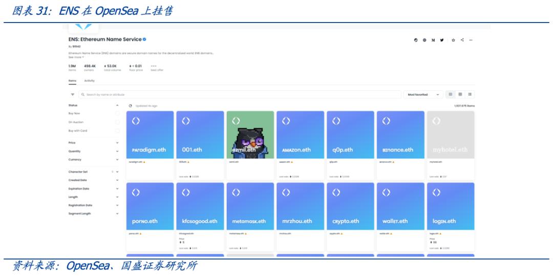 ENS: Web3 시대의 탈중앙화 신원 식별