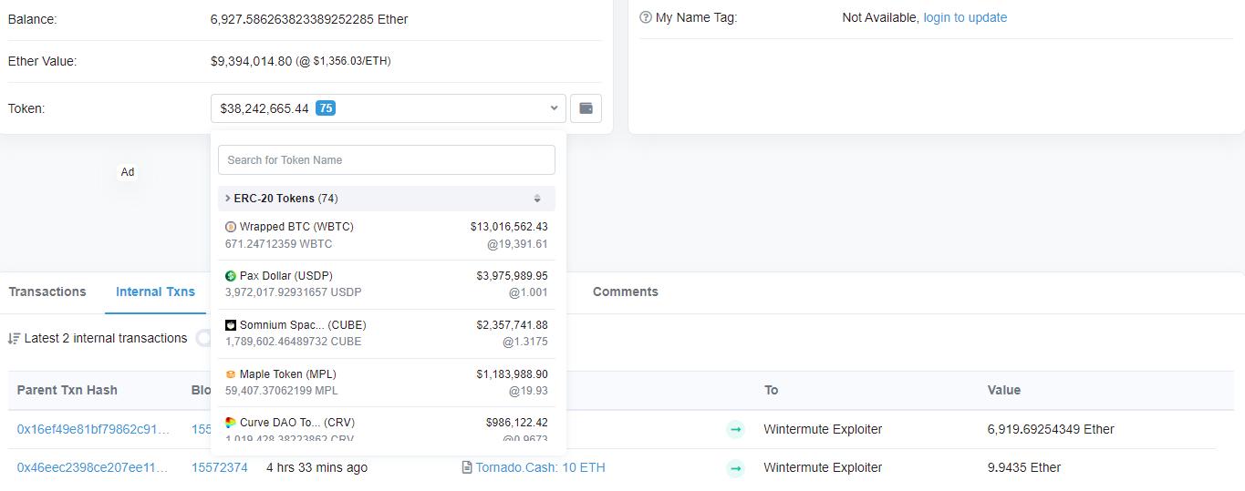 数据：Wintermute 黑客地址目前是 3Crv 第三大持有者，还持有近 7000 枚 ETH 和 671 枚 WBTC
