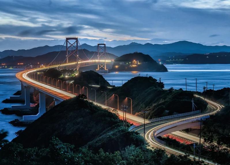 探讨七种数据消息传递桥的设计、安全性和信任假设