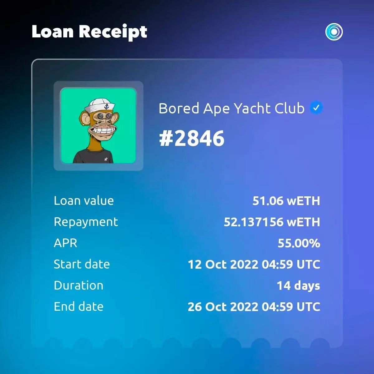 X2Y2 平台完成首笔 BAYC 点对点贷款交易