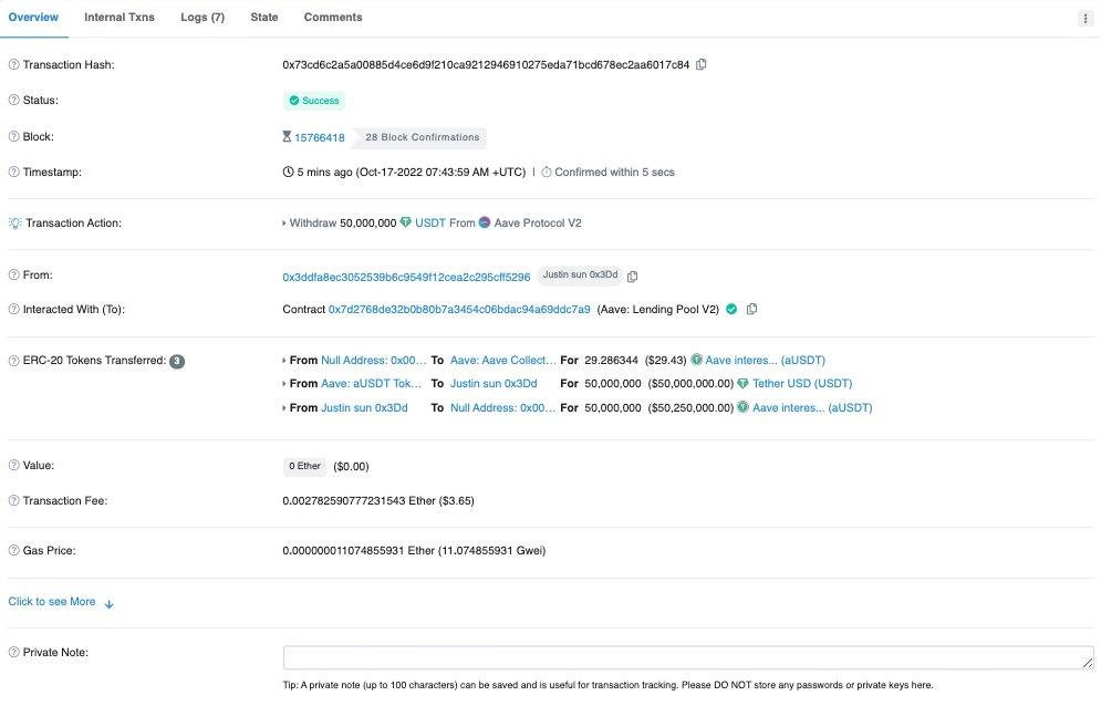 파이쉴드: 손위천으로 표시된 주소에서 Aave V2에서 5000만 개의 USDT를 인출하여 Poloniex 관련 주소로 전송했습니다