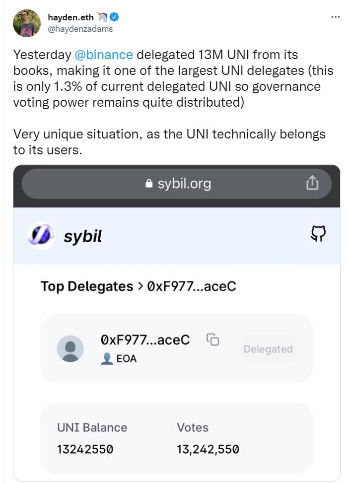 Binance 将持有的约 1320 万枚 UNI 委托给其控制的钱包，投票权占 5.9%