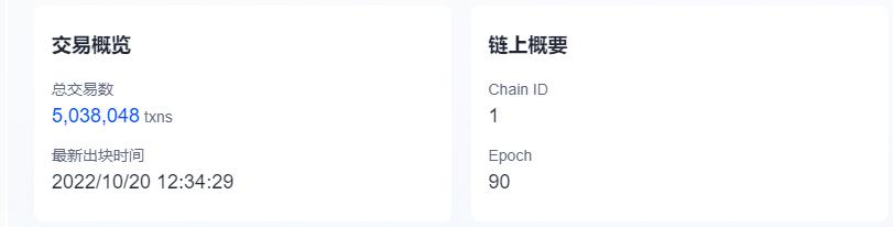数据：Aptos 链上总交易数突破 500 万笔