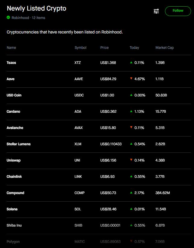 Robinhood는 AAVE와 XTZ 토큰을 상장했습니다