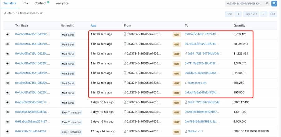 データ：昨日、IMX が 2.5 億枚以上解除され、ImmutableX のあるアドレスが 1.09 億枚の IMX を 7 つのアドレスに移転しました。