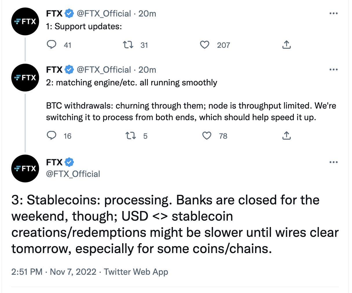 FTX：ビットコインの出金リクエストの処理を加速しており、銀行の週末休業によりステーブルコインの償還速度が遅くなっています。